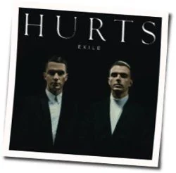 I Could Get Used To You Chords by Exile