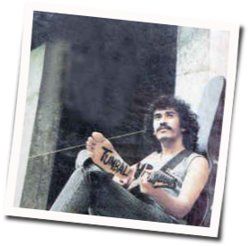 15 Juli 1996 Chords by Iwan Fals