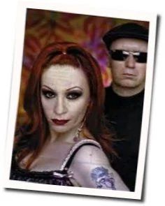 Retorciendo Palabras De Amor Chords by Fangoria