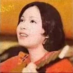Blowing In The Wind Chords by Felicia Wong