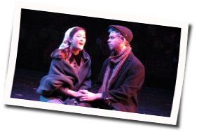 Far From The Home I Love Chords by Fiddler On The Roof