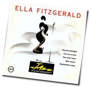 Round Midnight Chords by Ella Fitzgerald