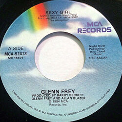 Better In The Usa Chords by Glenn Frey