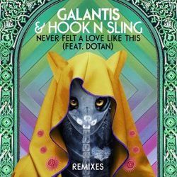 Never Felt A Love Like This Chords by Galantis