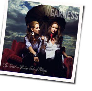 In A Little While Chords by Garness