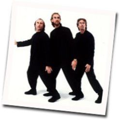 I Can't Dance Ukulele Chords by Genesis