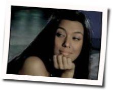 Sakayan Ng Jeep Chords by Nikki Gil