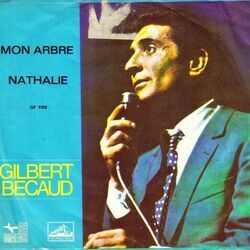 Nathalie Deutsch Ukulele Chords by Gilbert Bécaud