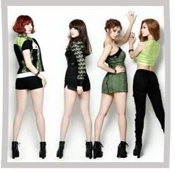 Cupid Acoustic Ukulele Chords by Girl’s Day