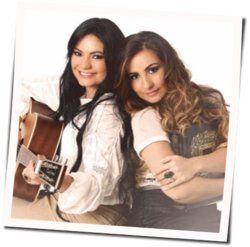 Dependente Chords by Gislaine E Mylena