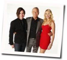 Walls Chords by Glen Campbell