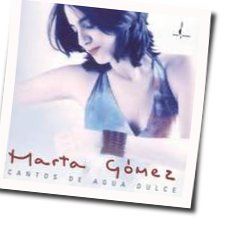 Todas Las Palabras Chords by Marta Gomez