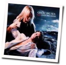 Hit The Ground And Run Chords by Great Big Sea