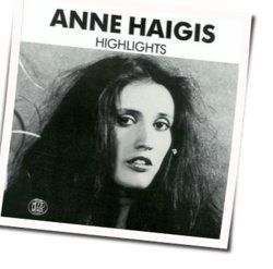 Wer Fragt Nach Mir Chords by Anne Haigis
