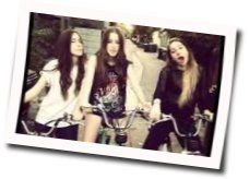 Go Slow Chords by HAIM