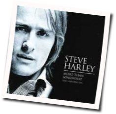 Ballerina Primadonna Chords by Steve Harley