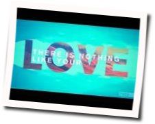 Nothing Like Your Love  Chords by Hillsong United
