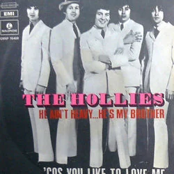 Cos You Like To Love Me Chords by The Hollies