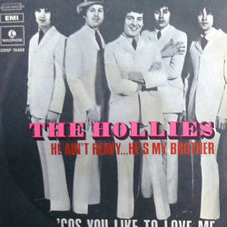 Cos You Like To Love Me Chords by The Hollies