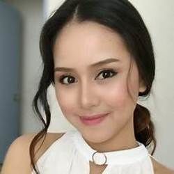 Magandad Dika Chords by Hosiani Keewon