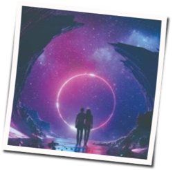 Next To Me Ukulele Chords by Imagine Dragons