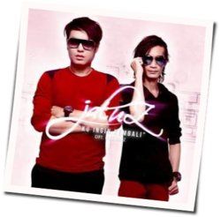 Ku Ingin Kembali Chords by Jaluz