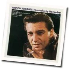 That's What You Get For Lovin Me Chords by Waylon Jennings