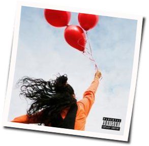 Figures A Reprise Chords by Jessie Reyez