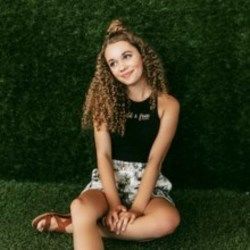 2021 Ukulele Chords by Jillian Shea