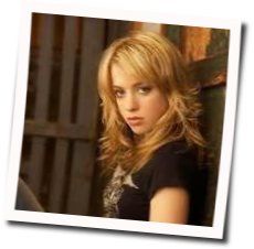 Your Eyes Chords by Alexz Johnson