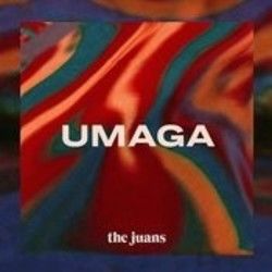 Panaginip Chords by The Juans