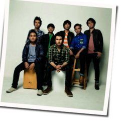 Tentang Gen Chords by Kangen Band