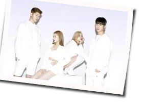 Don't Recall Chords by K.a.r.d