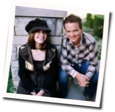 Resurrection Hymn Chords by Keith & Kristyn Getty