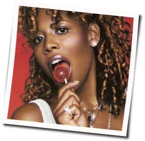 Milkshake Acoustic Chords by Kelis