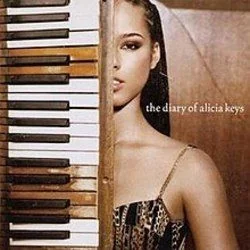 If I Ain't Got You Bass Tab by Alicia Keys