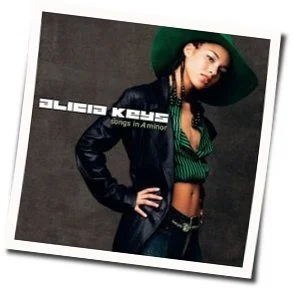 Wild Horses Acoustic Chords by Alicia Keys