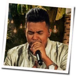 Me Tira Do Boteco Chords by Kleo Dibah