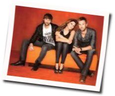 Love Don't Live Here  Chords by Lady Antebellum
