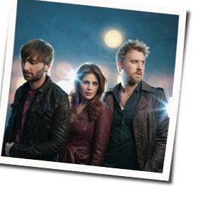Somebody Elses Heart Chords by Lady Antebellum