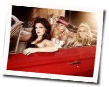 Run Daddy Run Chords by Miranda Lambert