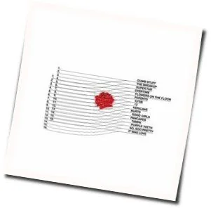 Hericane Chords by LANY