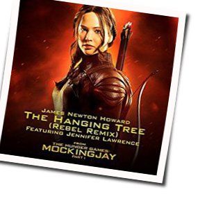 Jennifer Lawrence chords for Hanging tree