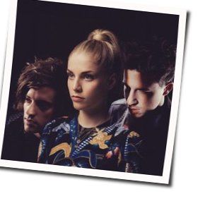 Hell To The Liars Chords by London Grammar