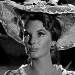 S Wonderful Ukulele Chords by Julie London