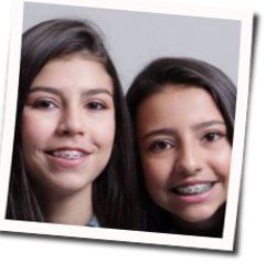 Lorena E Rafaela chords for Chuva na serra