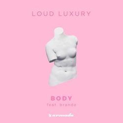 I'm Not Alright Chords by Loud Luxury