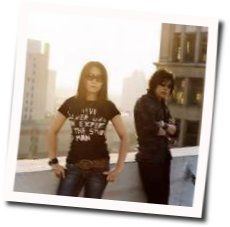 A Day For You Chords by Love Psychedelico