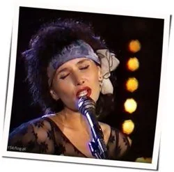 To Tylko Tango Chords by Maanam