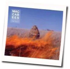Grew Up At Midnight Chords by The Maccabees